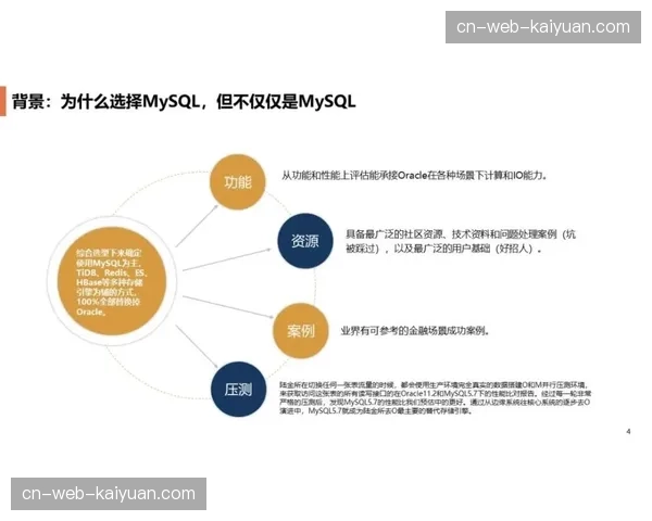 数据驱动的决策模式正深刻改变传统依赖经验的安保指挥习惯